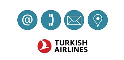 turkish airlines contact usa